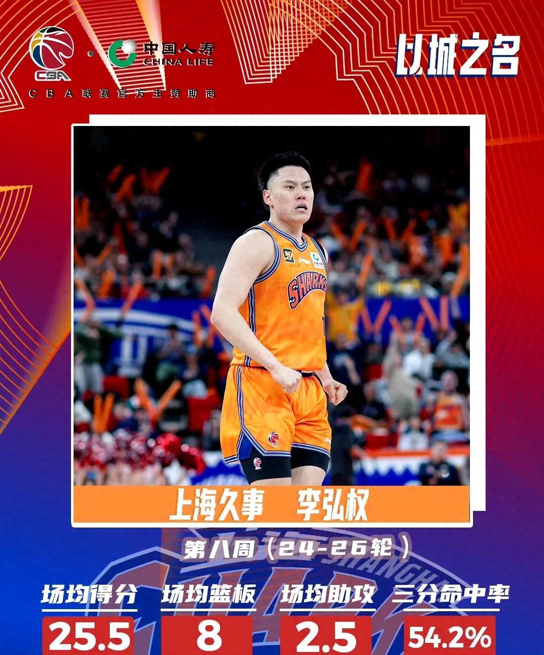 包含上海队在CBA季后赛中打出三杀，被誉为观众齐声高喊的词条