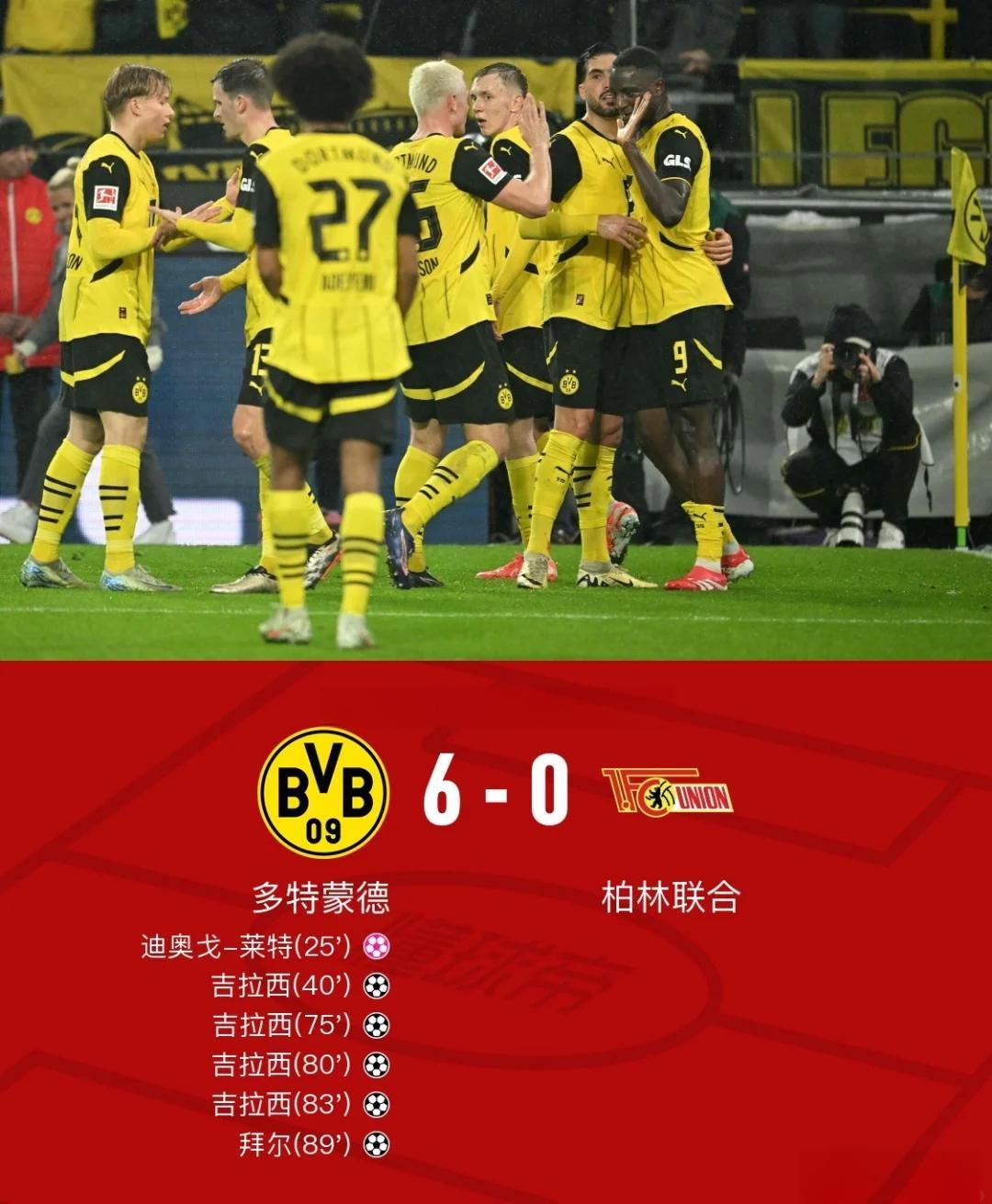 多特蒙德频频失分，球队面临考验