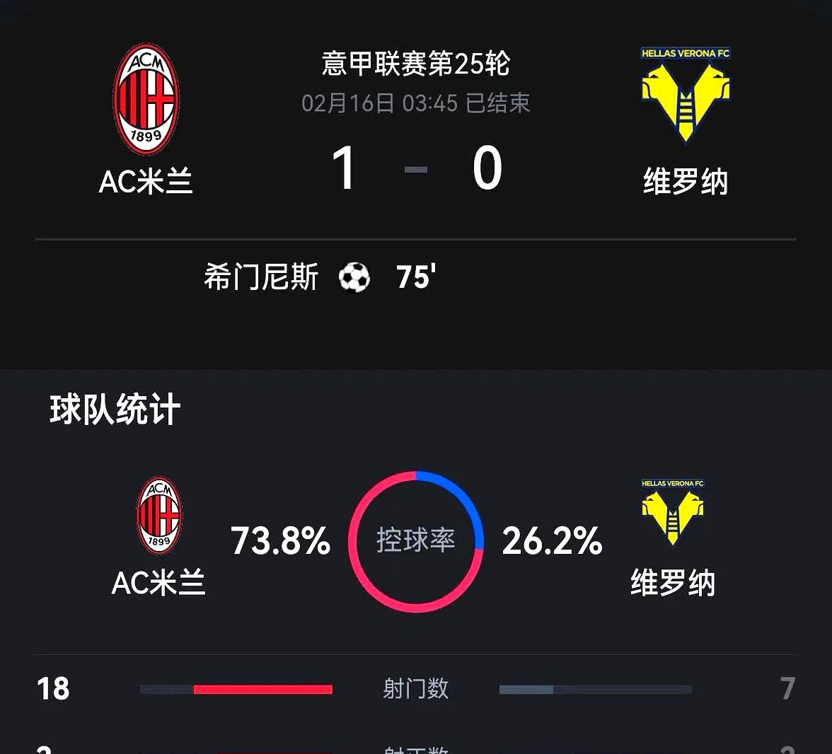 华体会网页版入口-意甲球队失利后急需调整，争取走出低谷