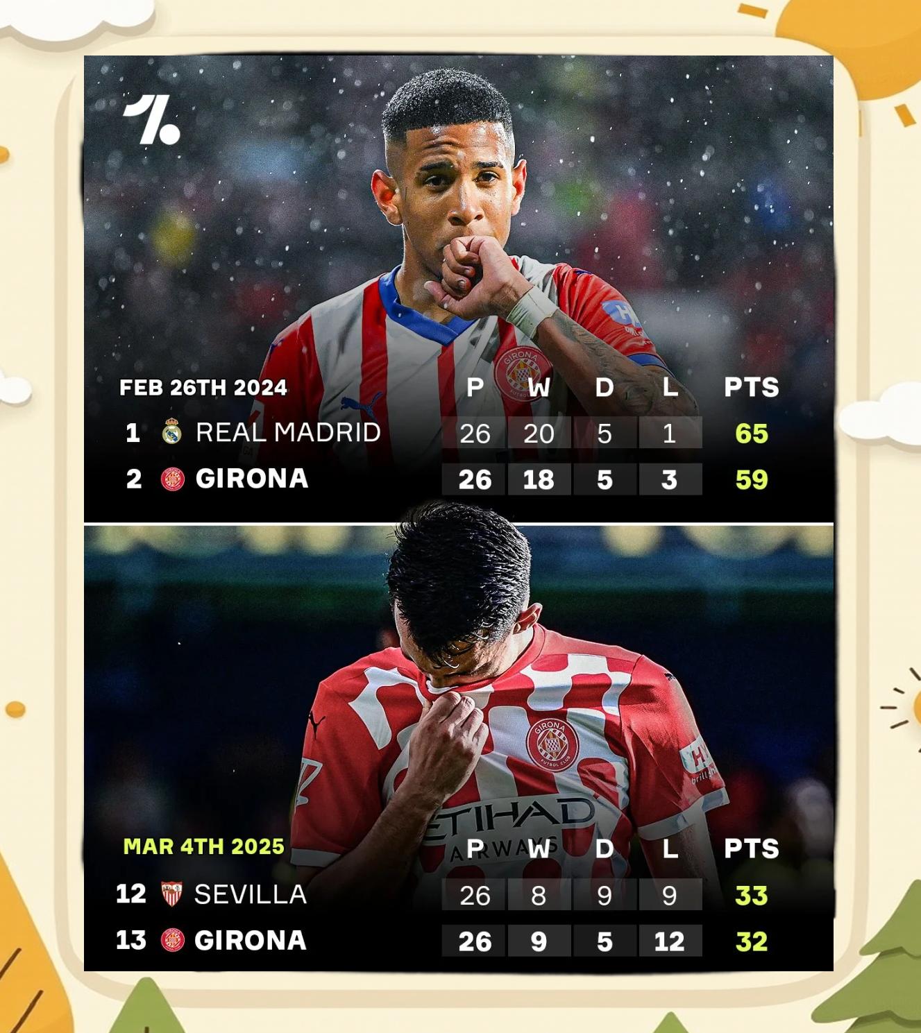 华体会官方登录入口-赫罗纳阵容调整有果，继续排名中上的简单介绍