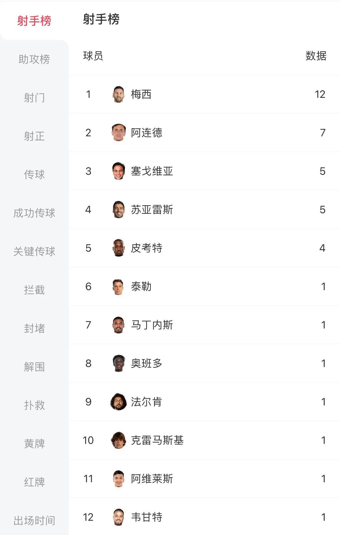 梅西完美梅开二度！巴萨大胜尤文夺冠的简单介绍