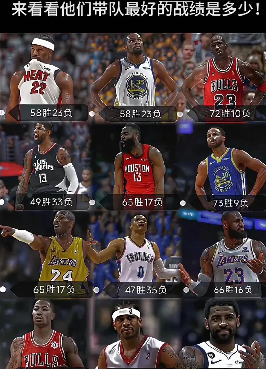 回顾上赛季比拼，球星争霸呈现巅峰对决的简单介绍