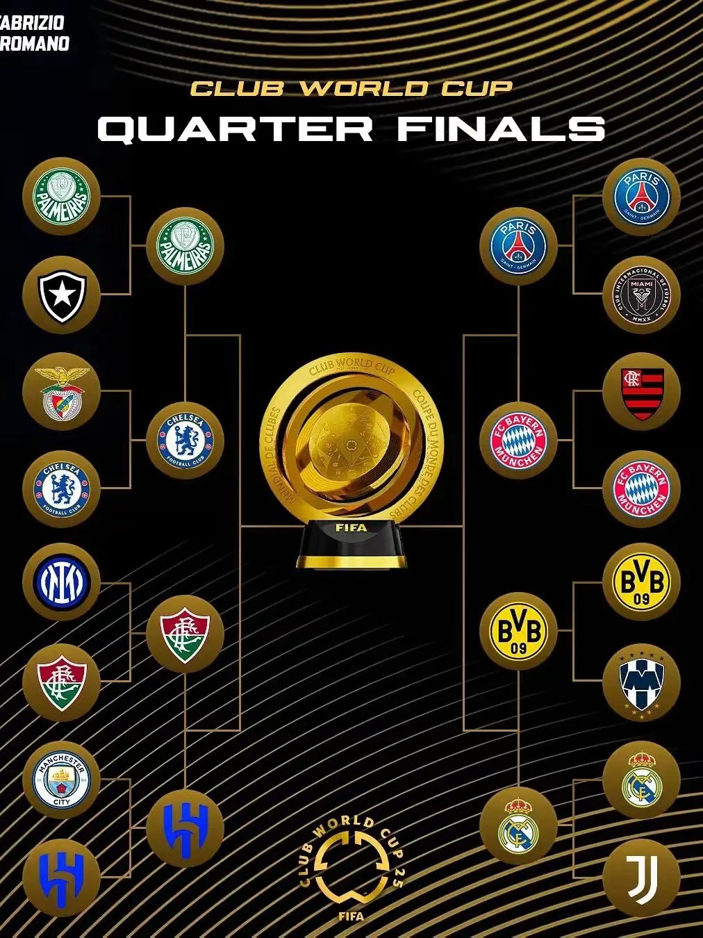 华体会官方登录入口-包含顶级足球职业联赛即将开启：实力对比激烈的词条