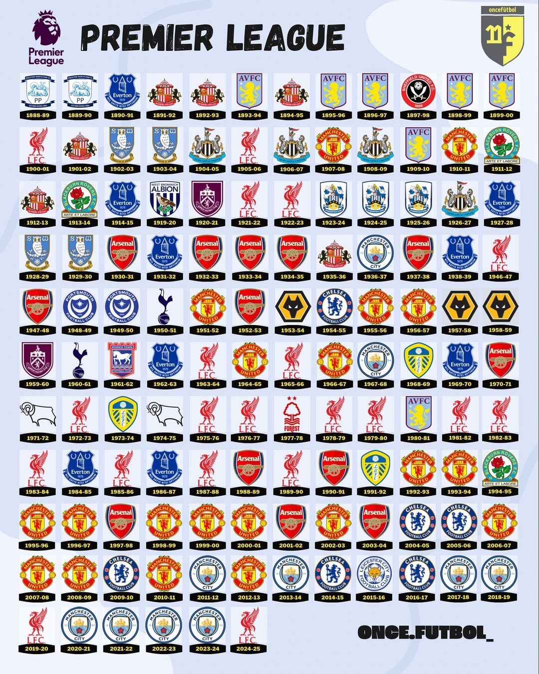 包含顶级足球职业联赛即将开启：实力对比激烈的词条