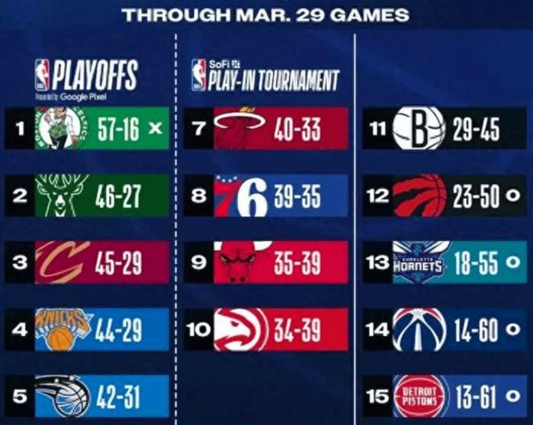 华体会投注-包含快船队客场难求胜，连败战绩节节下滑无力回击的词条